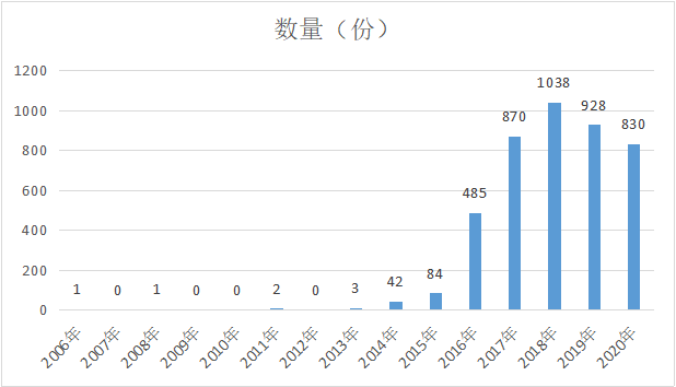 微信图片_20210412162343.png